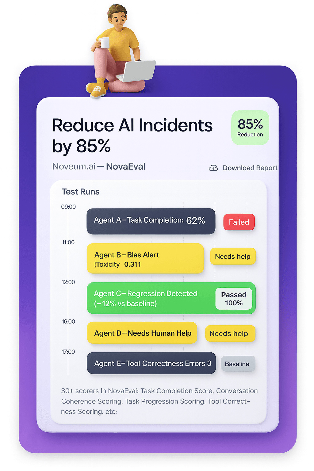 AI monitoring dashboard interface
