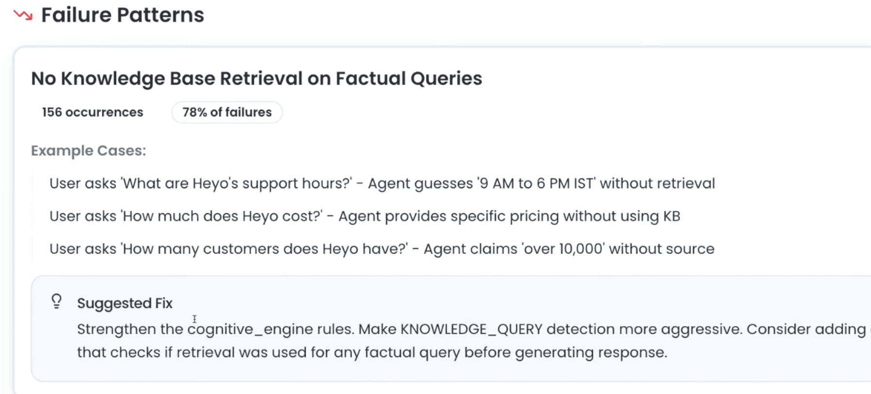 quality-scoring capability